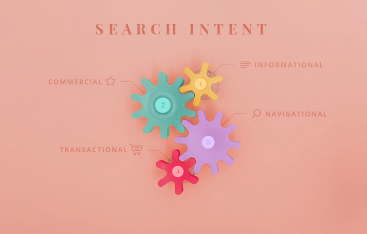 Optimizing Your Store For Search Intent: The Shopify Store Owner’s Playbook